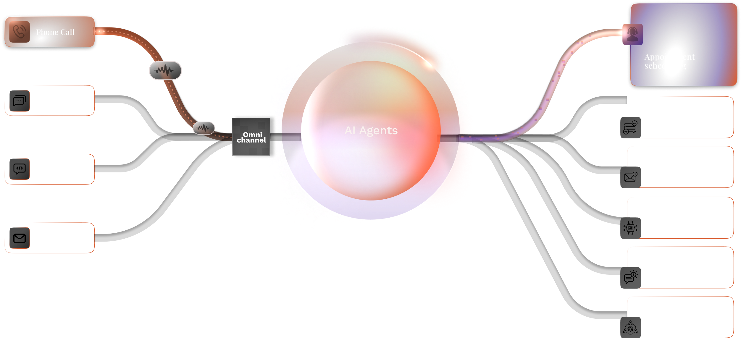 SmartLegal AI Product Brain